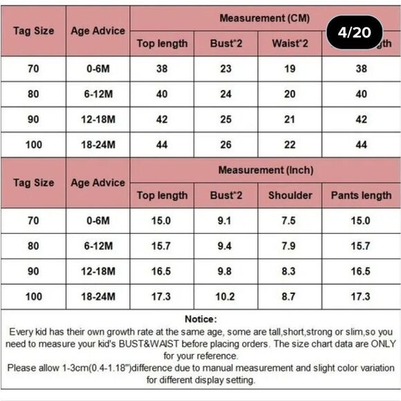 Rolling Stones Bodysuit 0-6 Months - Picture 11 of 11